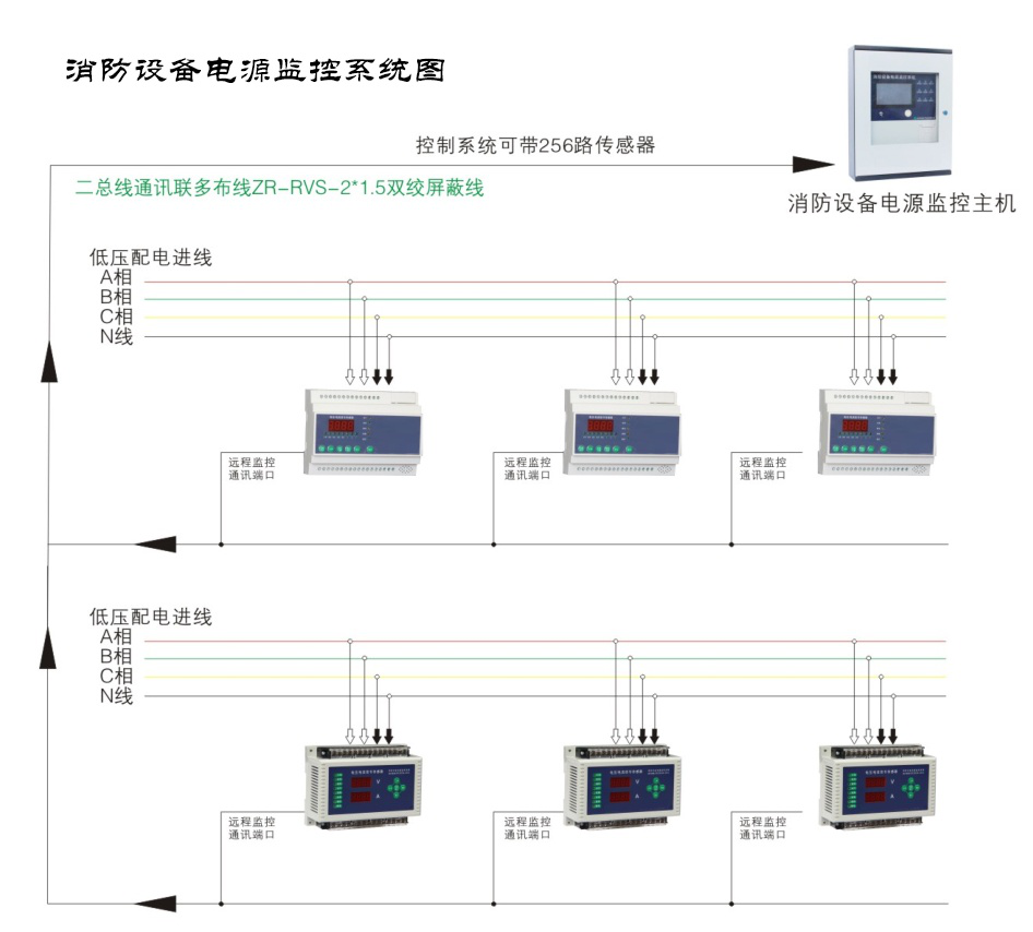 智能疏散系統代理加盟選哪家，2023智能疏散系統代理加盟品牌【最新推薦】